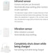 CATLINK Smart Deodorizer-Fresh, Compatible with All Automatic Litter Boxes