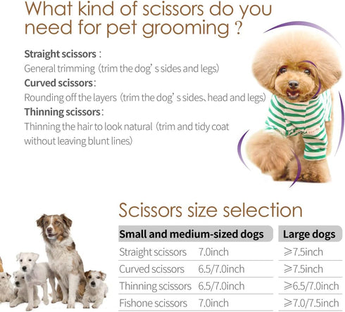Straight Dog Grooming Scissors, 8.0'' Professional Shears for Thick Coat Medium Large Dog Cat