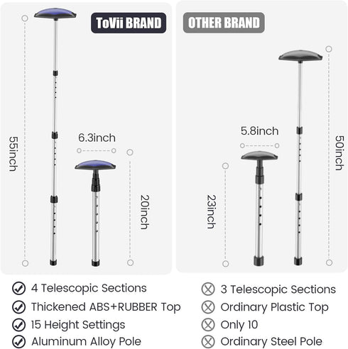 ToVii Portable Golf Club Stiff Arm Support Protector Travel Bag, Fully Adjustable, Sturdy Aluminum Pole