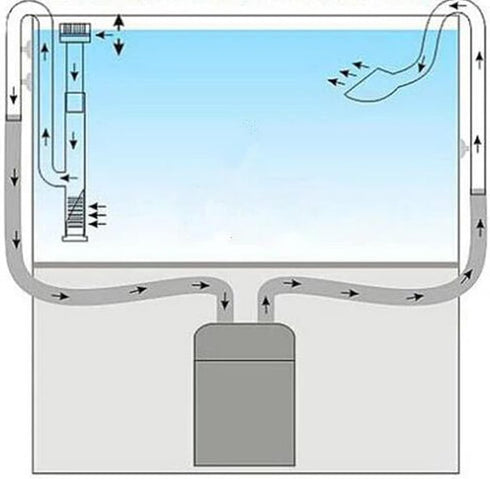 Bilindasly Lily Pipe Inflow with Surface Skimmer - Aquatic Inflow Set for Aquarium Planted Tank 17mm