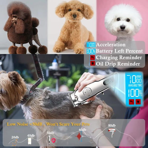 Trimmers yucca Dog Grooming Clippers for Thick Heavy Coats, Cordless Dog Clippers Professional with Metal Blade