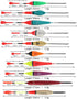 OriGlam Fishing Float and Bobber, Trout Wood Slip Spring Oval Stick for Fishing