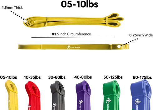 INTENT SPORTS Pull Up Assist Bands, Assistance and Resistance Bands for Fitness, Body Stretching, Weightlifting, Heavy