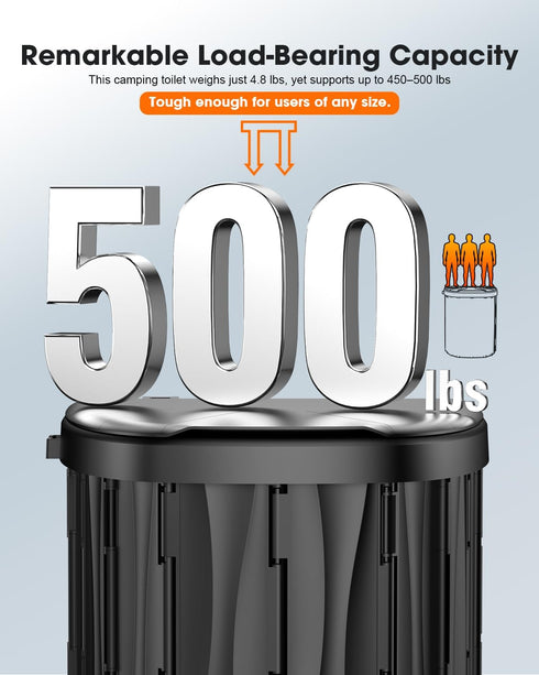 15'' 500 LBS New Upgraded XL Portable Toilet for Adults, Camping Toilet Tested With Lid & Removable Paper Holder
