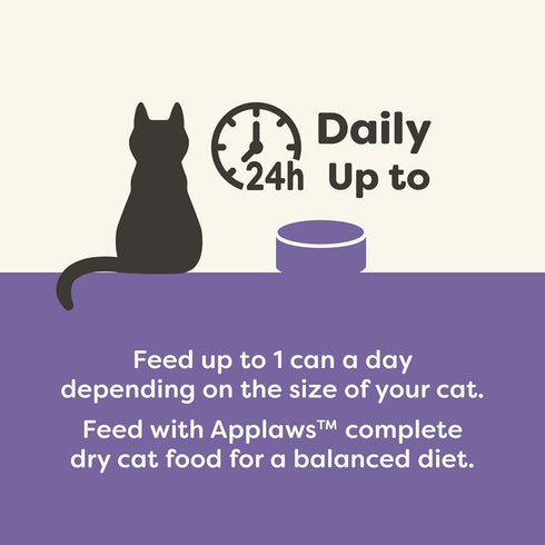 Applaws Natural Wet Cat Food, 16 Count, Limited Ingredient Canned Wet Cat Food, Fish Variety Count in Broth, 2.47oz Cans