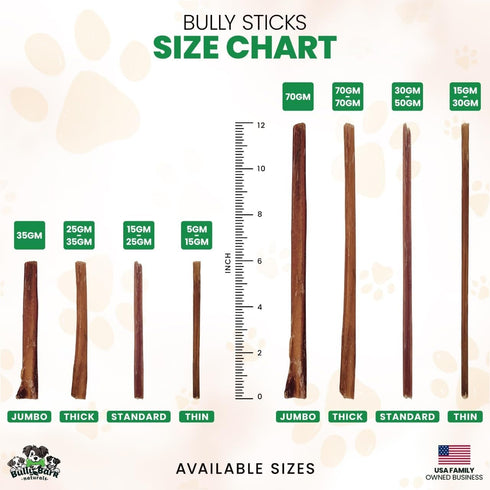 6 24 Count Thin Bully Sticks for Dogs - - Natural, Odor Free, High Protein, Grass-Fed Beef Pizzle Sticks for Dogs