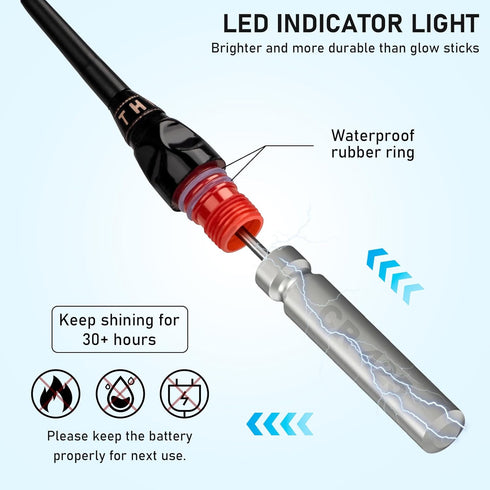 QualyQualy LED Fishing Bobbers, Lighted Floats for Night Fishing, 1/32oz, 1/24oz, 1/16oz - 3Pcs