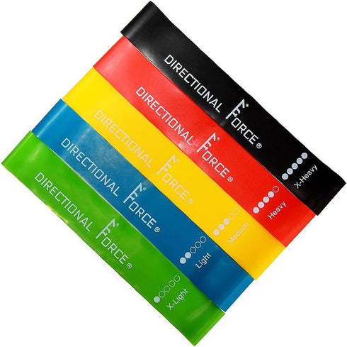 Resistance Bands