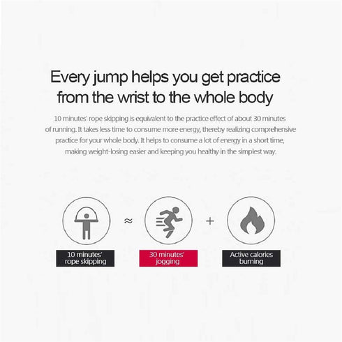 Jump Rope for Fitness - Two Pack Skipping Rope, Speed Jump Rope for Kids and Adults Exercise