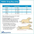 Drag Bag for Paralyzed Rear Legs - Indoor Dog Wheelchair Alternative, Durable Nylon, Breathable & Comfortable for Chest