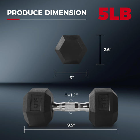 RitFit 5-300LBS Rubber Encased Hex Dumbbell Sets with Optional Rack for Strength Training, Home Gym Workouts
