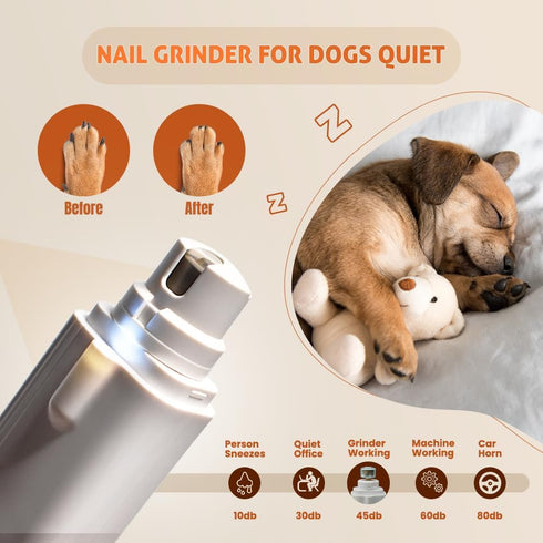 2-in-1 Trimmer Dog Nail Clipper & Grinder for Dogs & Cats LED Light, Low Noise, USB Rechargeable Safe Nail for Large