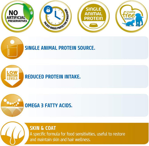 Skin & Coat Quail Dog Food