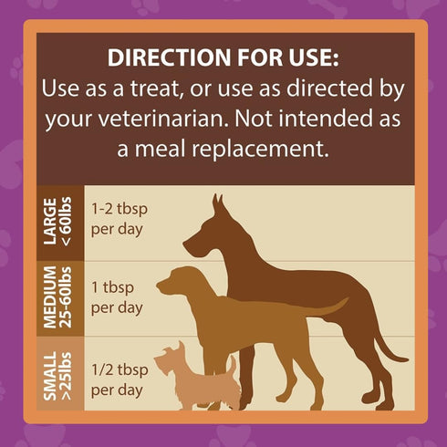 Dilly's Poochie Butter - 12oz Dog Peanut Butter, Healthy Treats for Lick Mats, Enrichment Toys & Training