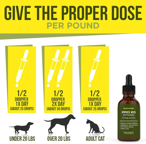 Probiotics for Dogs and Cats - 120 Servings, 100% Natural Digestive Enzymes for Healthy Digestion