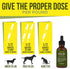 Probiotics for Dogs and Cats - 120 Servings, 100% Natural Digestive Enzymes for Healthy Digestion