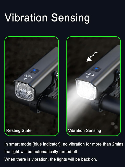 TOWILD Bike Lights for Night Riding, Waterproof Bike Front Light, Rechargeable Battery, Compatible with Garmin/GoPro