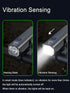 TOWILD Bike Lights for Night Riding, Waterproof Bike Front Light, Rechargeable Battery, Compatible with Garmin/GoPro