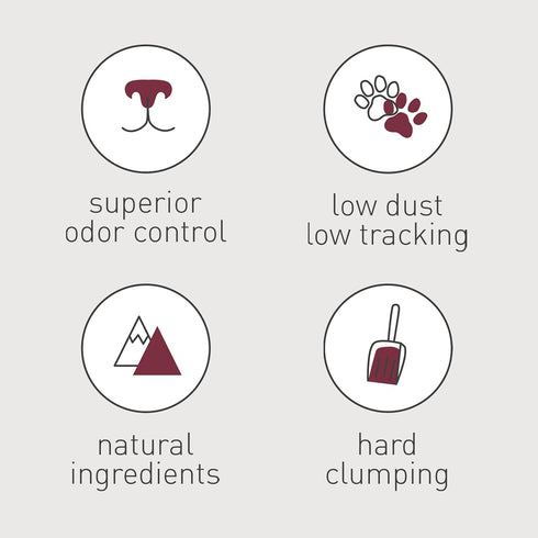 Dr. Elsey's Premium Clumping Cat Litter - Classic, 99.9% Dust-Free, Low Tracking, Unscented & Natural Ingredients