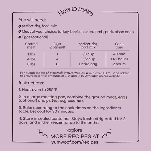 Perfect Dog Food Mix (Grain-Free), Makes 10 Pounds Fresh Homemade Food, Turkey, Beef, Pork, Bison, Lamb, Elk & More