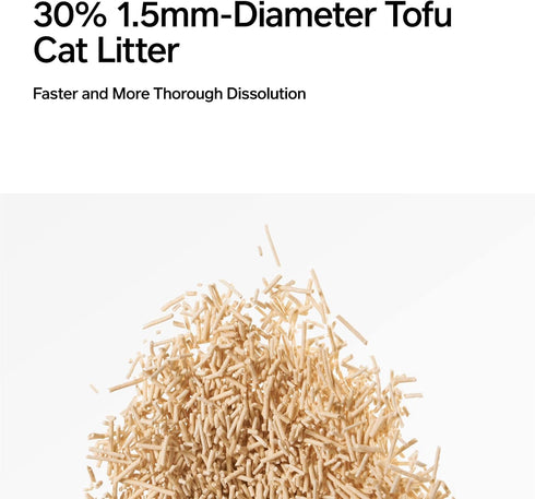 pidan Tofu Cat Litter - Clumping, Flushable, Ultra Absorbent, 100% Natural Ingredients (5.3lb×1bag)