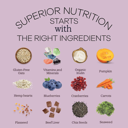 Perfect Dog Food Mix Makes 10 Pounds Fresh Homemade Food, Vet Approved Recipes for Beef, Turkey, Chicken, Pork, Bison,