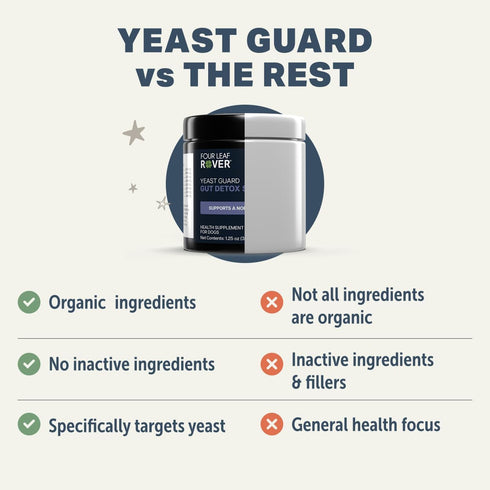 100% 30 FOUR LEAF ROVER Yeast Guard for Dog Yeast - Veterinarian Formulated - Supports Healthy Skin, Ears & Paws