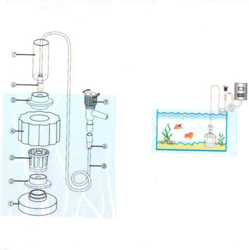 AQUANEAT Bio Sponge Filter for Aquarium, Breeding Fry, Betta, Shrimp, Nano Fish Tank (Mini up to 3Gal)