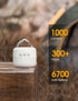 LED Camping Lantern, Rechargeable 1000LM, 300H Running Time for Camping, Hiking, Emergency Light