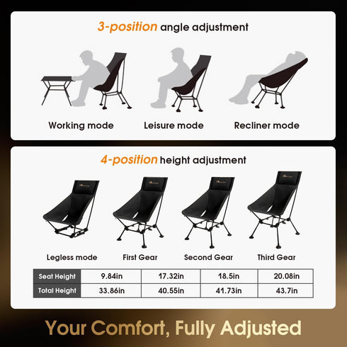 Backpacking MOON LENCE Folding Portable High Back Camping Chairs for Adults, Adjustable Oversize Lightweight for Beach