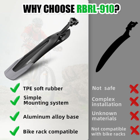 RBRL Bike Fender Adjustable Bicycle Mudguard, Quick Release Universal 24-29 Inch Bicycle Fenders