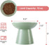 Extra Wide Elevated Cat Bowls - 6.2" Ceramic Cat Food Bowl, Shallow Dish, Whisker Fatigue, Lead & Cadmium Free, Sage