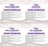 Wellness Natural Premium Canned Cat Wet Food, 12 Pack Variety Bundle (4 Flavors: Chicken, Beef, Salmon & Turkey) with