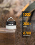 1000LM, 300H 6700mAh LED Camping Lantern Rechargeable Up to Running Time Camping Tent Light, Emergency Hanging Light