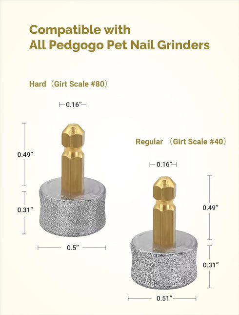 4Pcs- 2*Hard 40# 2*Regular 80# Dog Nail Grinder Replacement Heads & for Small Medium & Large Dogs Safe Painless