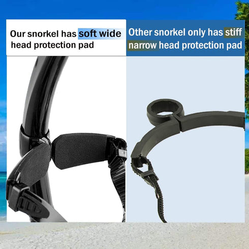 Swim Snorkel for Adult Swimmers, Snorkeling Gear for Pool and Open Water Training, Silicone Mouthpiece with One-Way