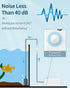 Pawfly Adjustable Quiet Aquarium Air Pump, Oxygen Aerator Pump for Fish Tank and Pond