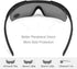 xaegistac Tactical Shooting Glasses - High Impact Eye Protection with 3 Interchangeable Lenses