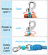 Rope Dog Leash - 2/3/4/6/10 Foot Reflective Dog Leash- Strong Nylon Braided Heavy Duty Dog Training Leash for Large and Medium Small Dogs Walking Leads (Sky Blue- 3 feet)