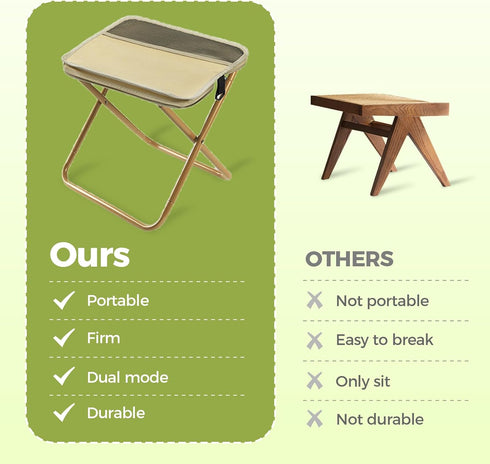 Backpack 2026 Foldable Stool, New Portable Folding Camping Stool, Tiny Foldable Stool which can Turned Into a Satchel
