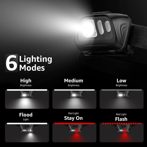 Lepro LED Headlamp Flashlights - 1500Lux Head Lamp with 6 Lighting Modes, IPX4 Waterproof for Camping Hiking