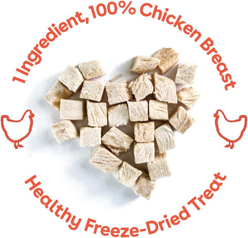 (5.75 oz) Pupford Freeze Dried Chicken Breast Treat for Dogs & Puppies - Healthy, Natural, Single Ingredient Dog Treats