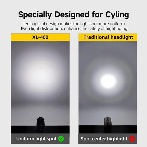 XOSS USB Rechargeable Bike Light for Night Riding, Waterproof Headlight with 5 Modes for Road, Mountain Bikes