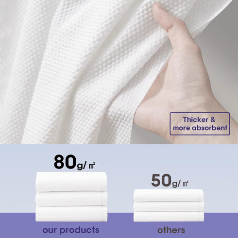 Easerlivd 10 Pack 55"x27.5",Disposable Compressed Bath Towel Tablets Disposable Travel Towels for Body Extra Large