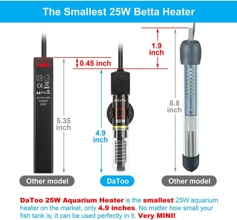 Mini 50W Aquarium Heater, Small Fish Tank Heater with Free Thermometer Sticker, 50 Watt.