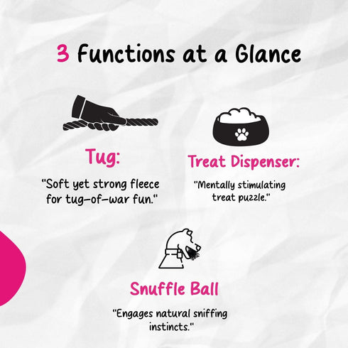 3-in-1 Chelsy's Toys Enrichment Tube for Dogs - Tug Toy, Treat Dispenser & Snuffle Ball | Fleece Rope Dog Toy | Tug
