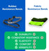 The DB Method DreamBand Pro Squat Resistance Band, Low Impact Workout Exercise Bands for Home Gym, Glute Activation