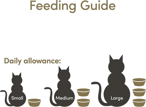 Applaws Natural Wet Cat Food, Tuna Flakes in Gravy, 2.12oz Pots, 18 Count, Limited Ingredient