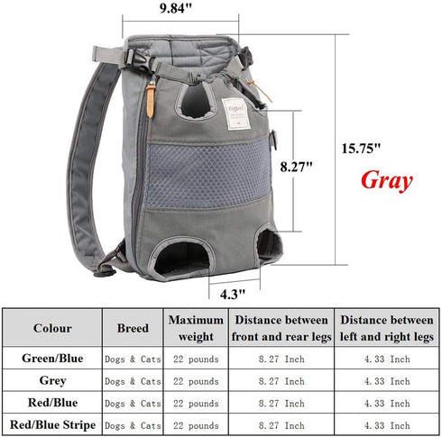 Dog Carrier Backpack for Small Medium Large Dogs - Front-Facing, Airline Approved, Hands-Free Cat Travel Bag for Hiking