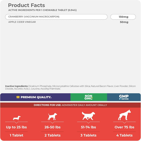 Cranberry for Dogs, Urinary Tract Support, Bladder Health, Dog UTI, Bladder Stones, Incontinence Support (Tablet)